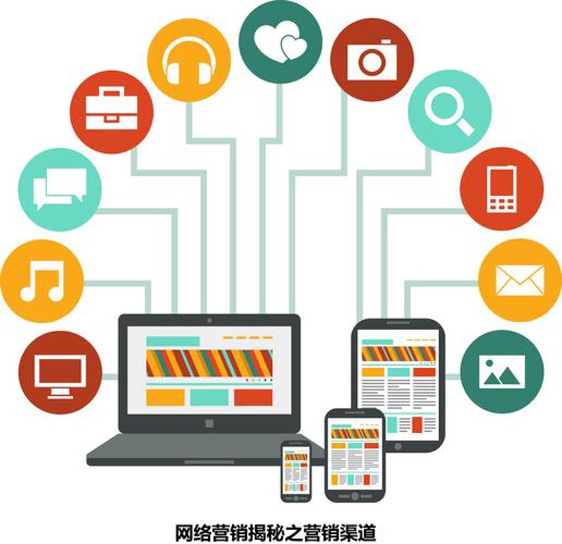 网站维护